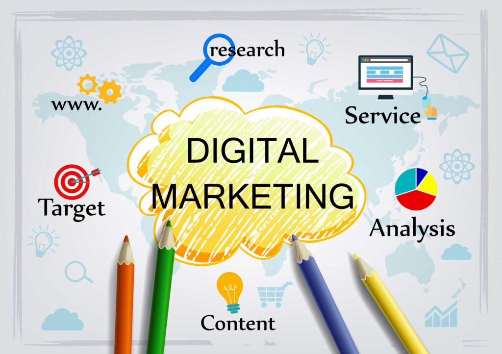 digital marketing